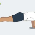 عیب یابی از حرکت Plank